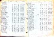 Pioneer graves of Rutland County-2.jpg
